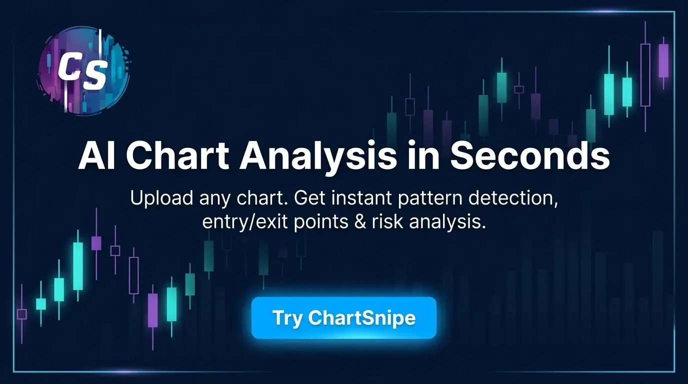 ChartSnipe — AI-powered chart analysis tool