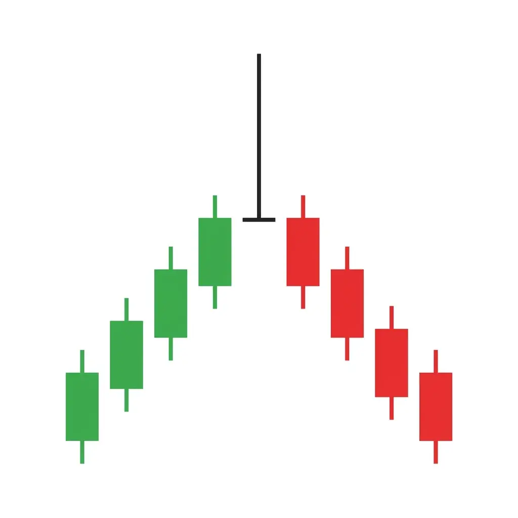 Bearish gravestone doji candlestick pattern with a long upper shadow and no lower shadow