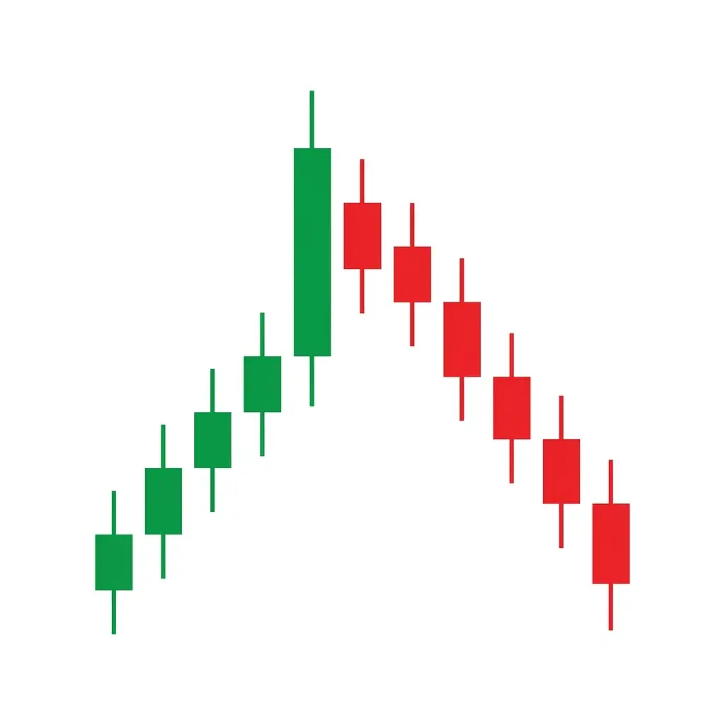 Bearish harami pattern showing a large bullish candle followed by a smaller bearish candle contained within the first candle's body