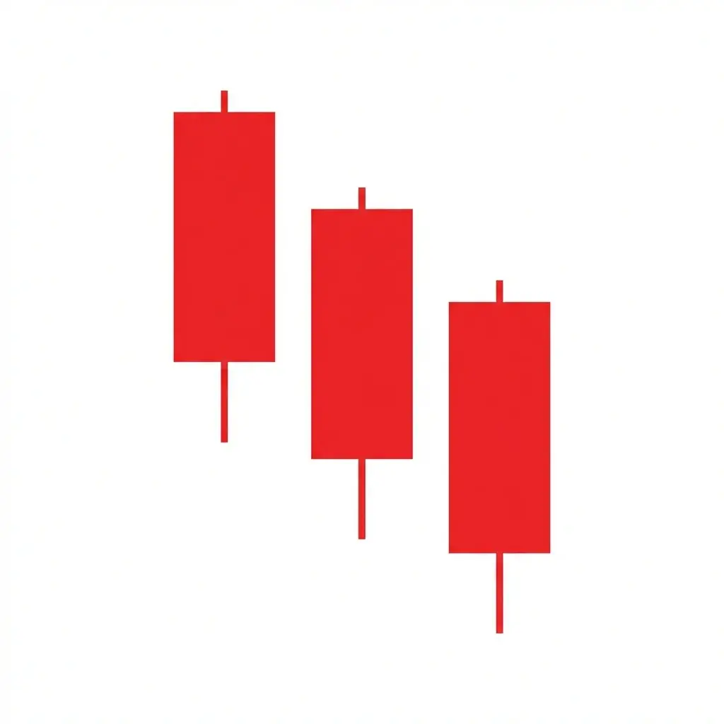 Identical three crows pattern showing three bearish candles where each opens at or near the previous candle's close