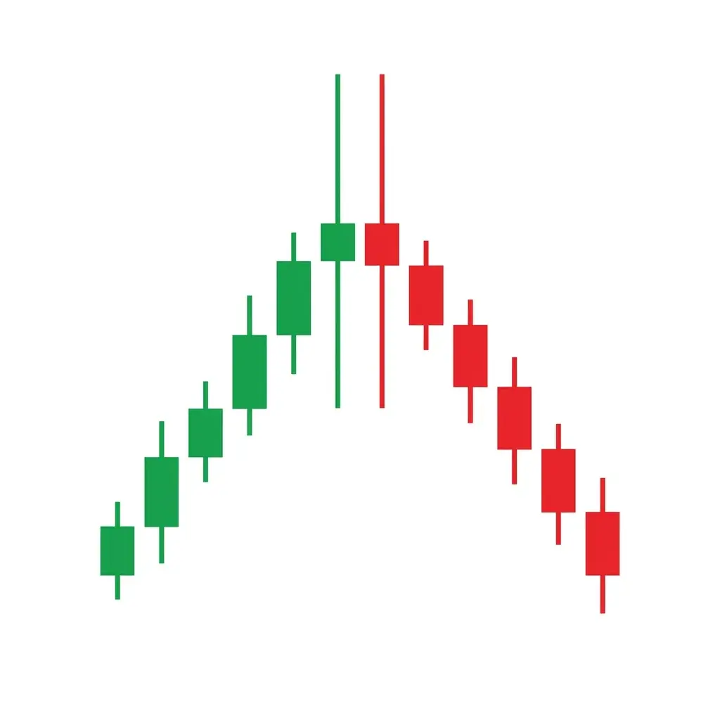 Bearish pipe top pattern showing two adjacent candles with long upper shadows reaching similar highs, indicating strong overhead resistance