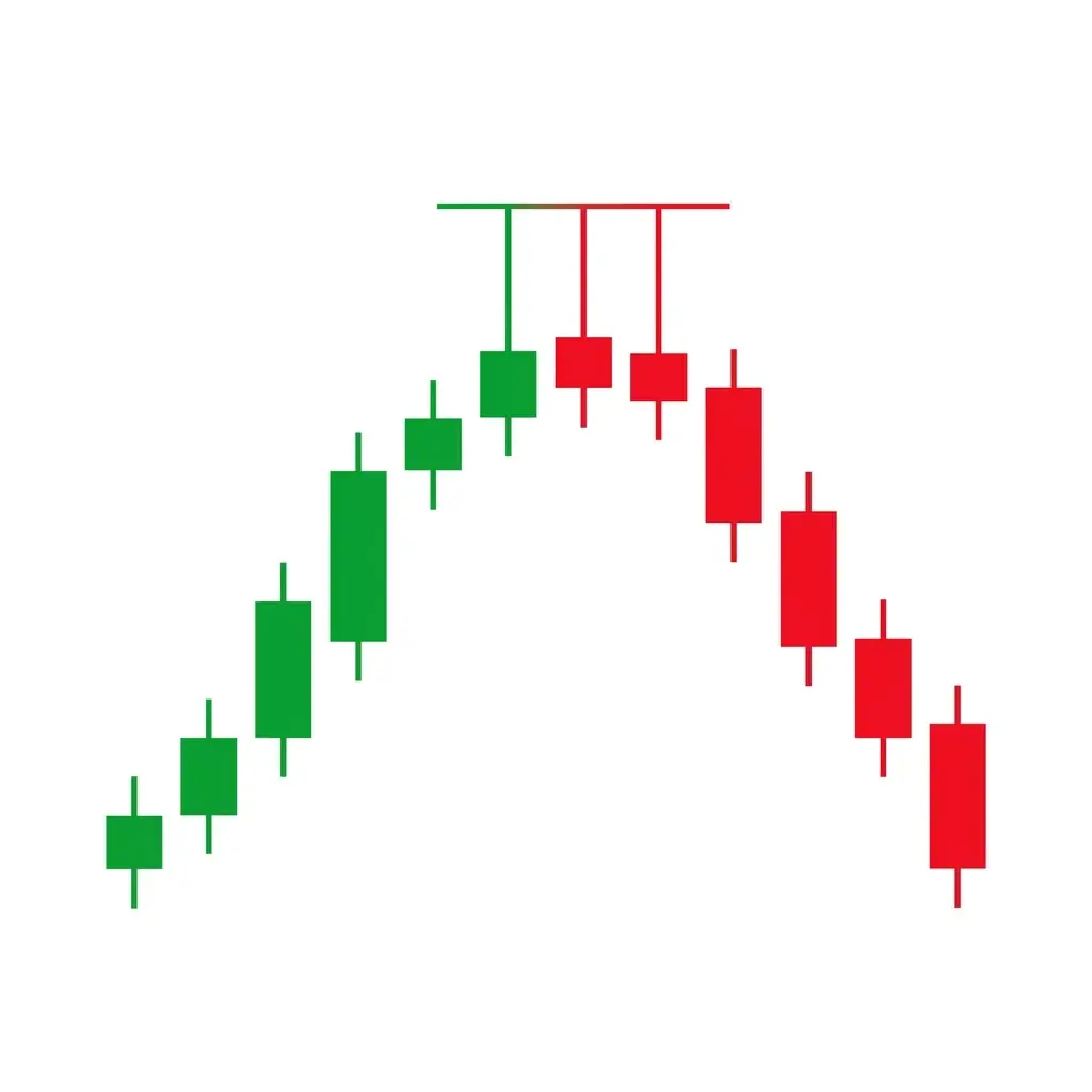 Bearish resistance rejection pattern showing price approaching a key resistance level and reversing with bearish candles