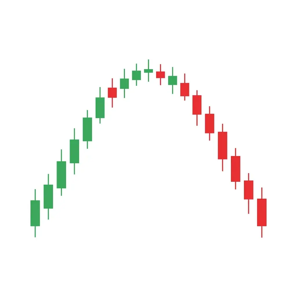 Bearish rounding top pattern showing a gradual arc-shaped price peak with declining volume before breaking the neckline support