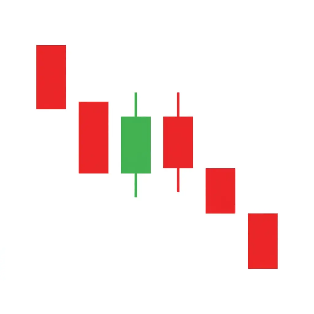 Bearish separating lines pattern showing a bullish candle followed by a bearish candle opening at the same level and closing lower