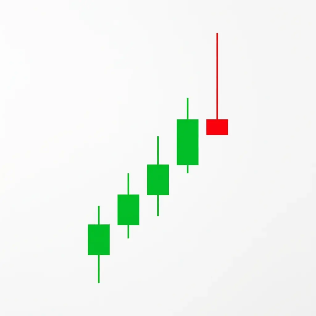 Bearish shooting star candlestick with a long upper shadow and small body near the low, appearing at the top of an uptrend