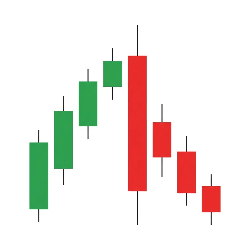 Bearish three outside down showing a small bullish candle engulfed by a bearish candle followed by a bearish confirmation closing lower