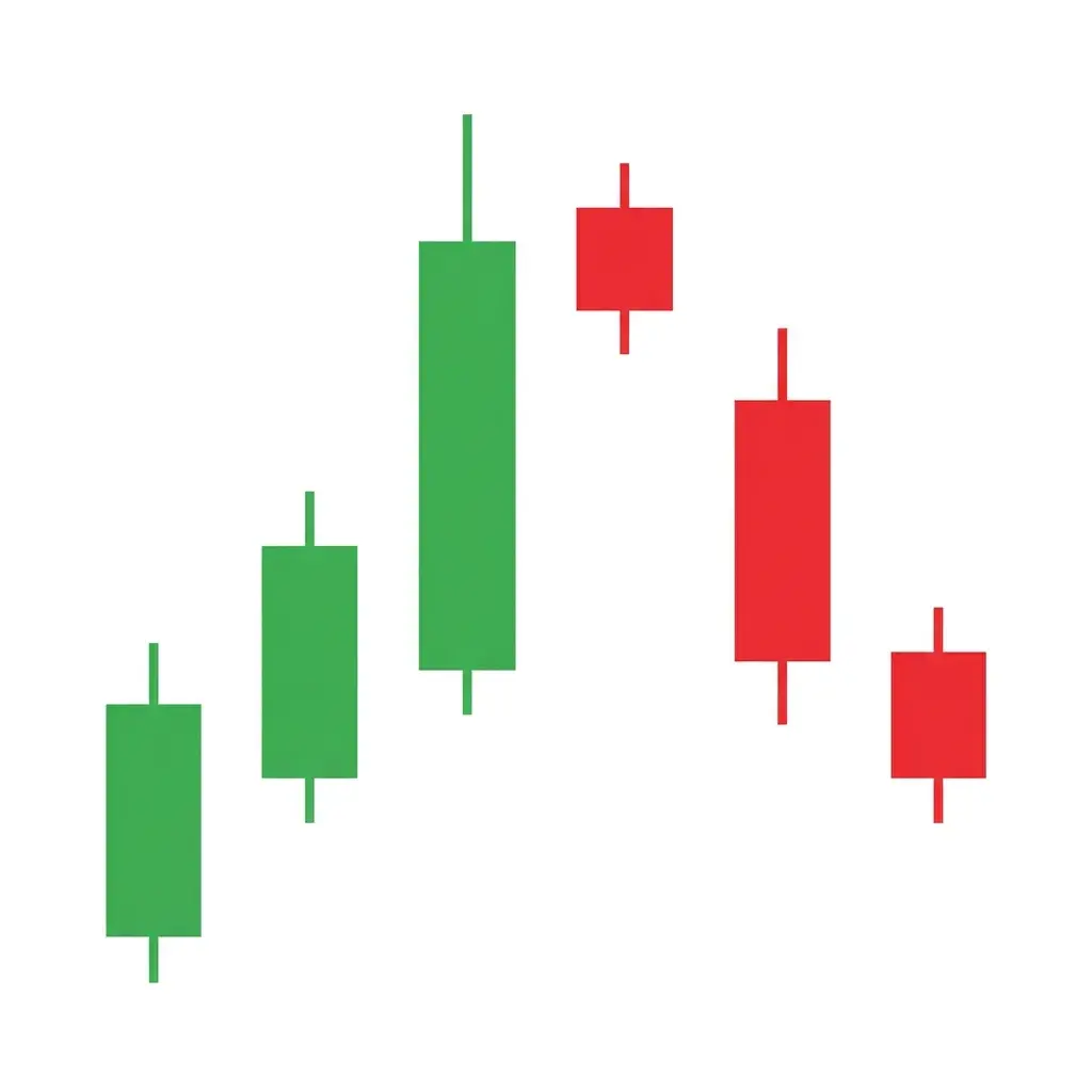 Bearish two crows pattern showing a long bullish candle followed by two bearish candles gapping up but closing lower