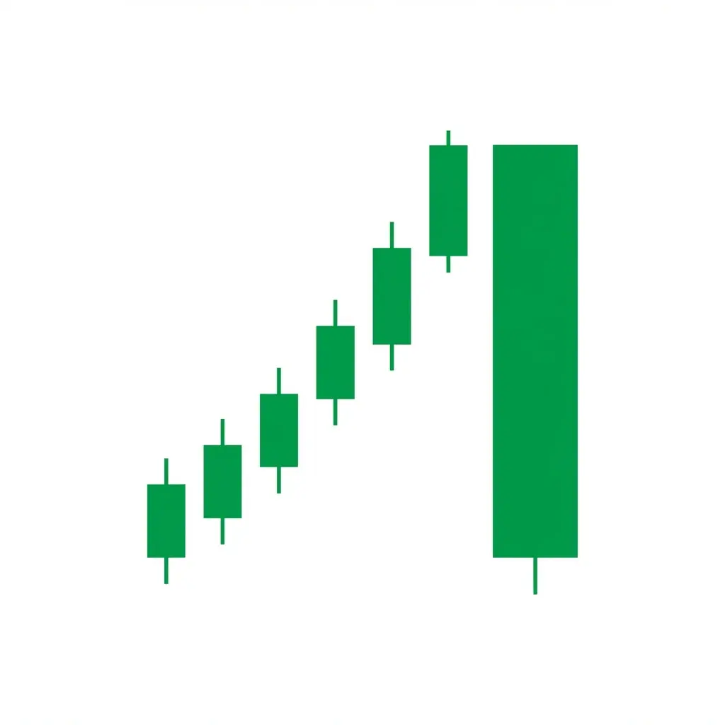 Bullish Closing Marubozu candlestick with no upper shadow, closing at the session high