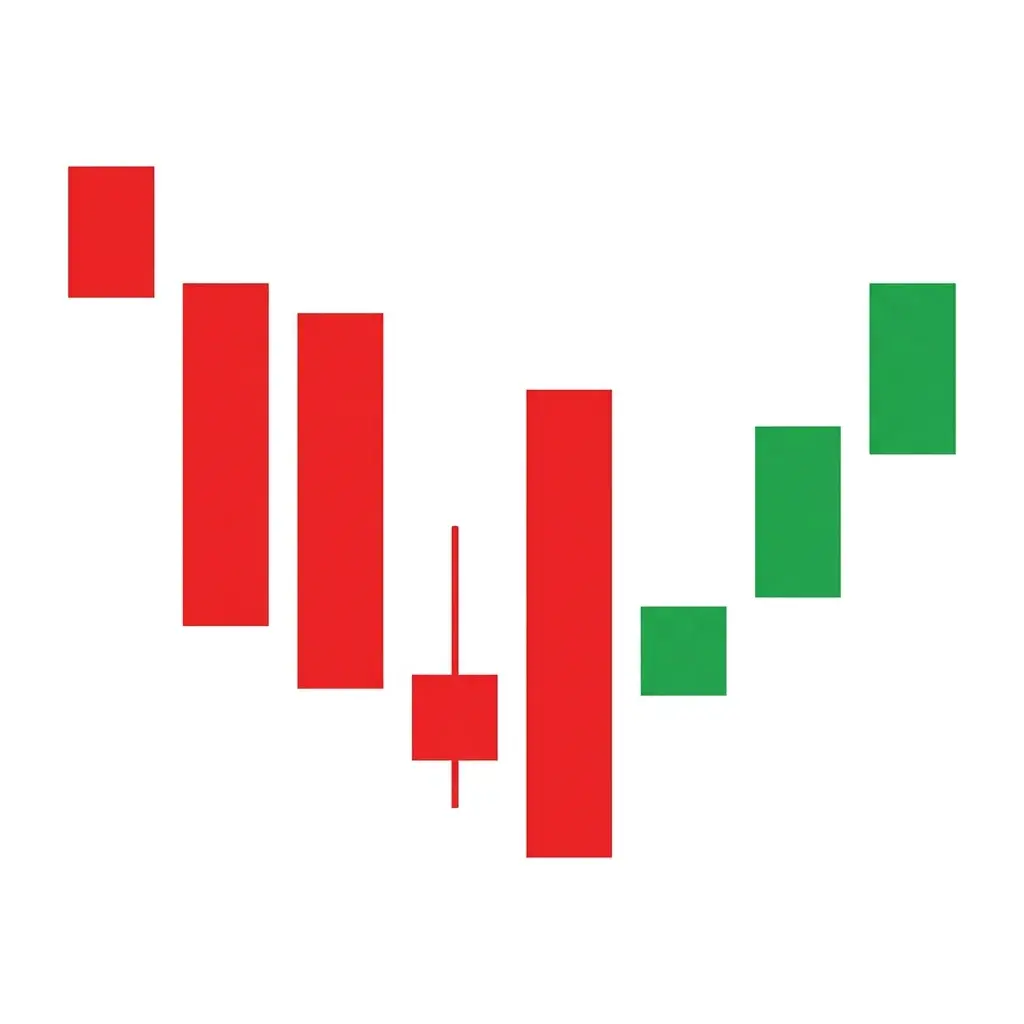 Bullish Concealing Baby Swallow showing four bearish marubozu candles with the third having a long upper shadow engulfed by the fourth