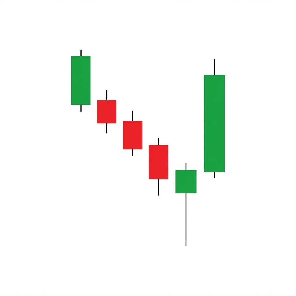 Bullish Confirmed Hammer showing a hammer candle followed by a bullish confirmation candle closing above the hammer high