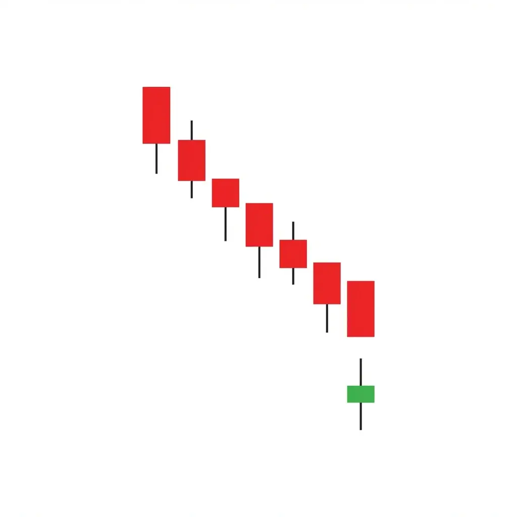 Bullish Doji Star showing a bearish candle followed by a gap-down doji signaling potential reversal