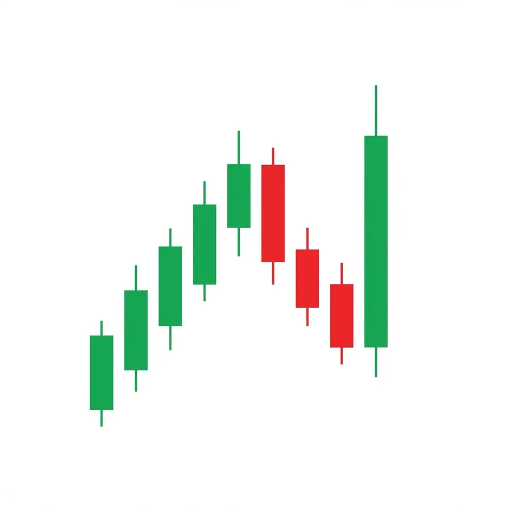Price breaking above resistance, pulling back to 'kiss' the former resistance as new support, then continuing higher
