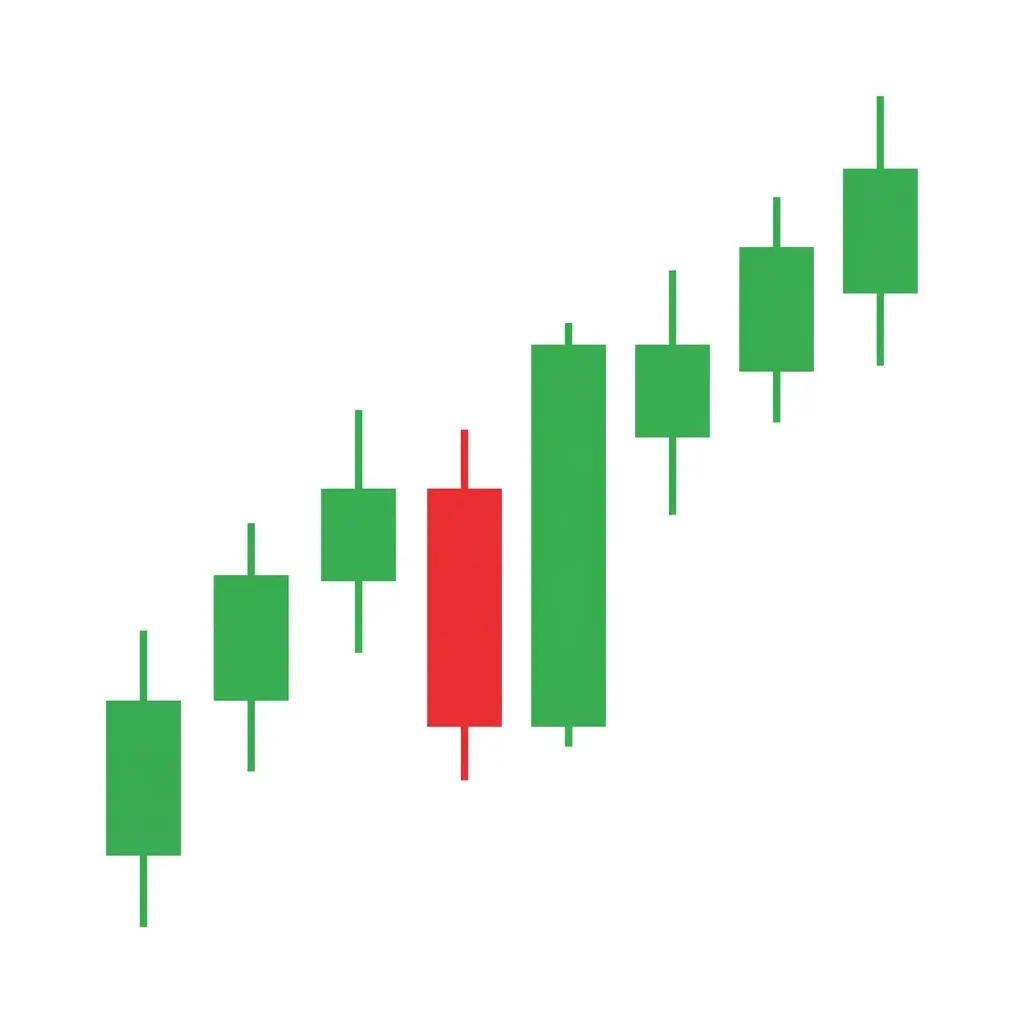 Bullish Separating Lines showing a bearish candle followed by a bullish candle that opens at the same level as the bearish candle's open