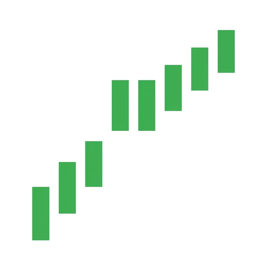 Bullish Side-by-Side White Lines showing a bullish candle gapping up followed by two similar-sized bullish candles at the same level