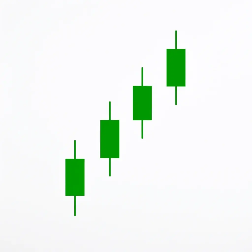 Bullish Three Gap Ups showing three consecutive gap-up candles in a strong uptrend, each with a rising window between them
