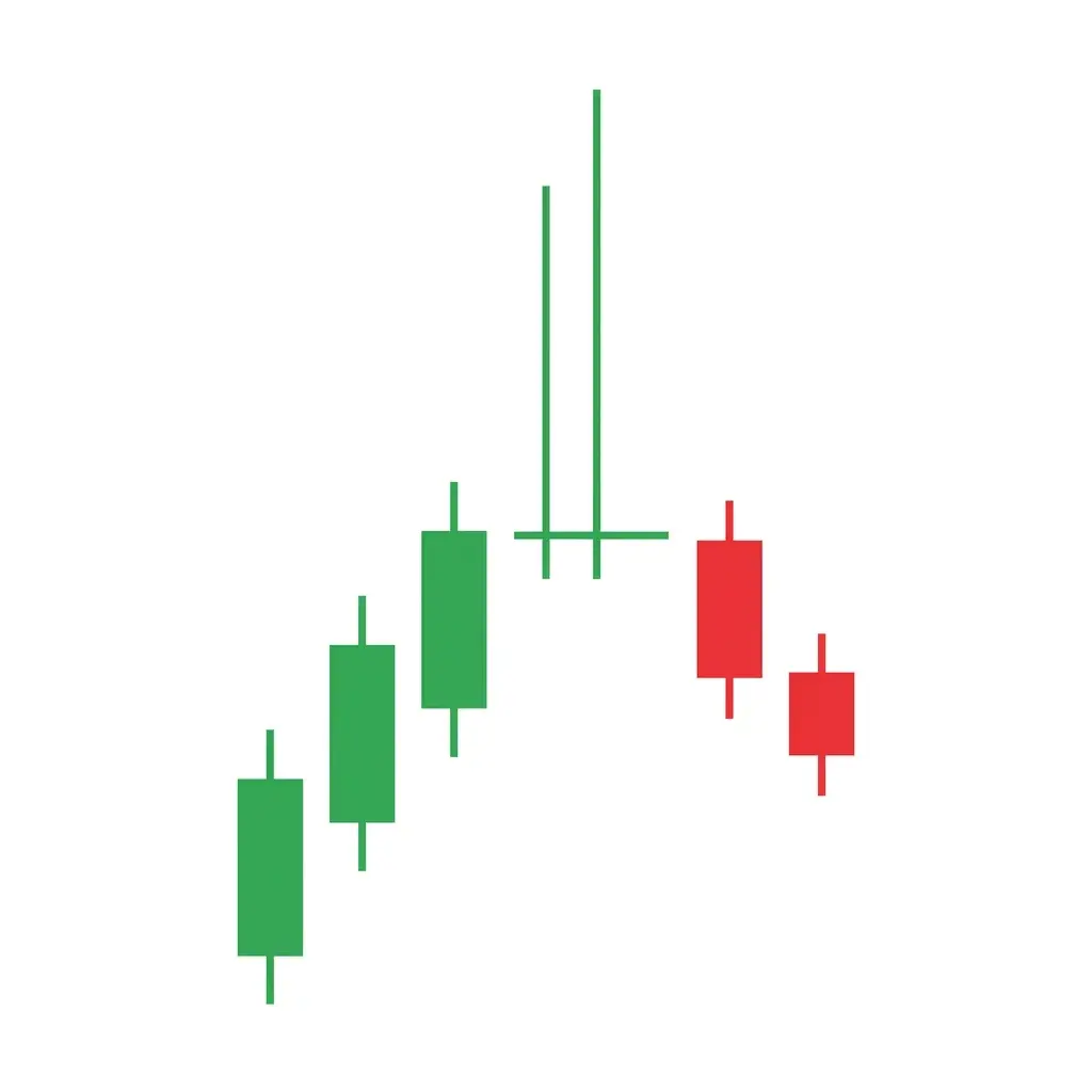 Shooting star doji (gravestone doji) with a long upper shadow and the open, low, and close near the session low